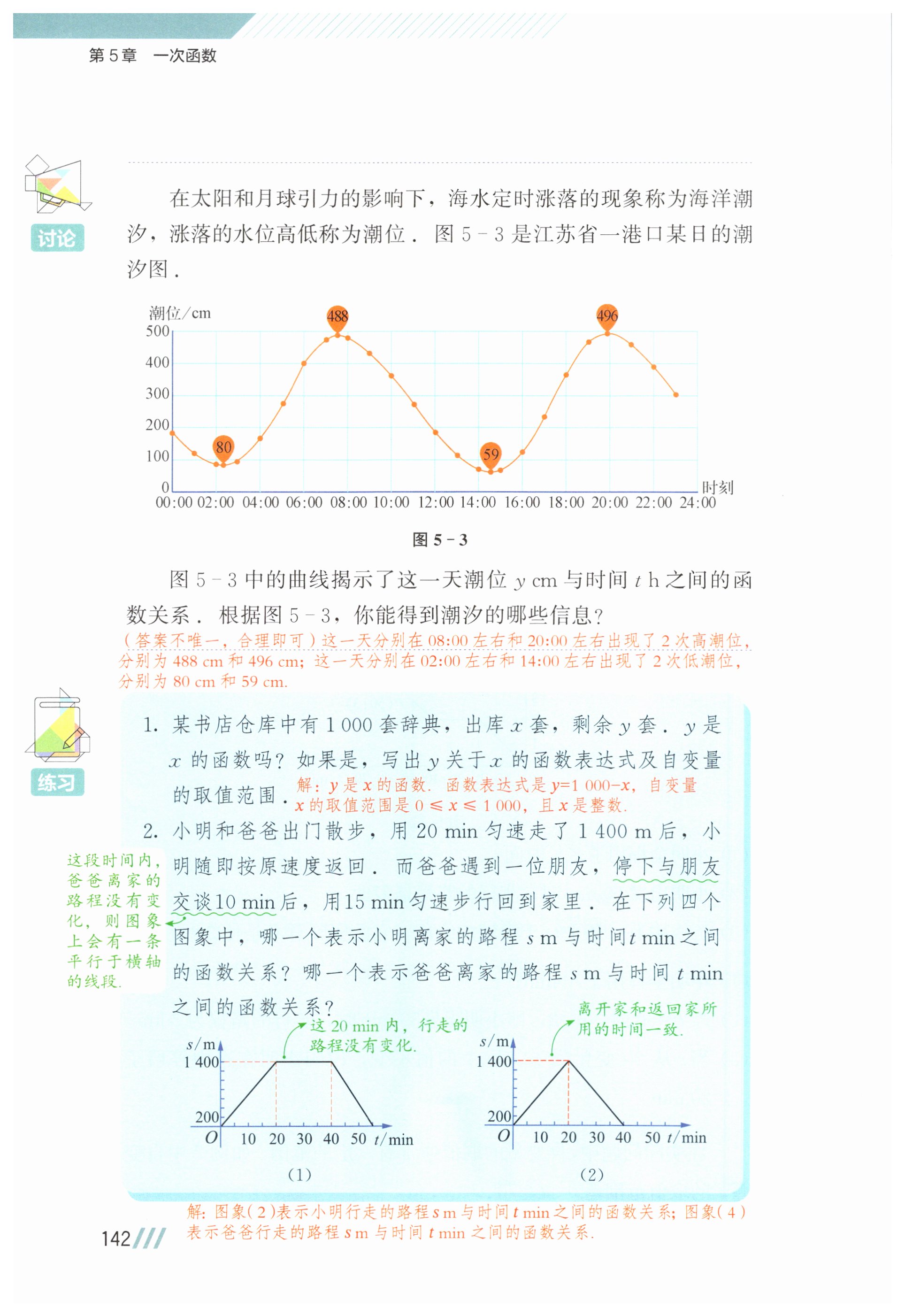 第142页
