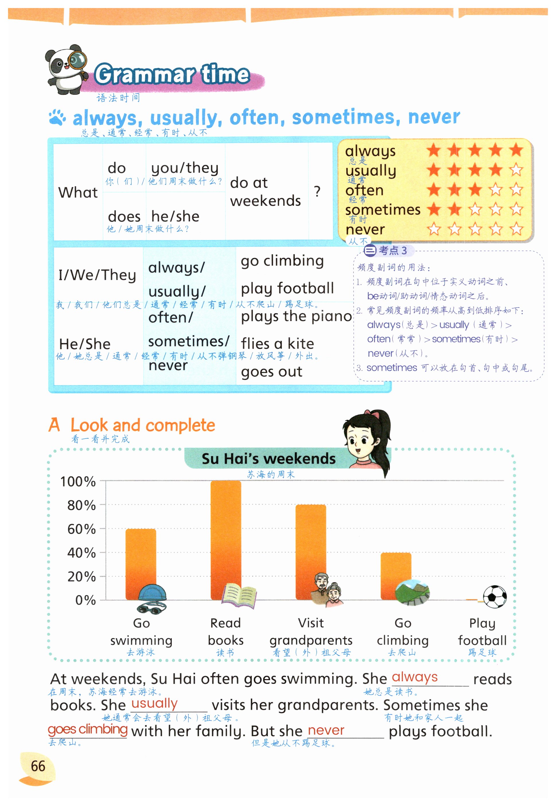 第66页