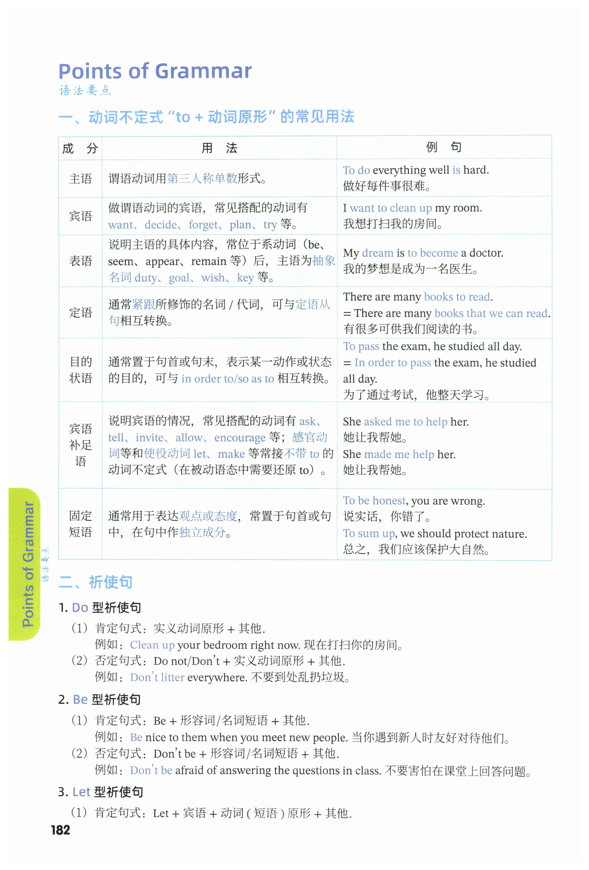 第182页