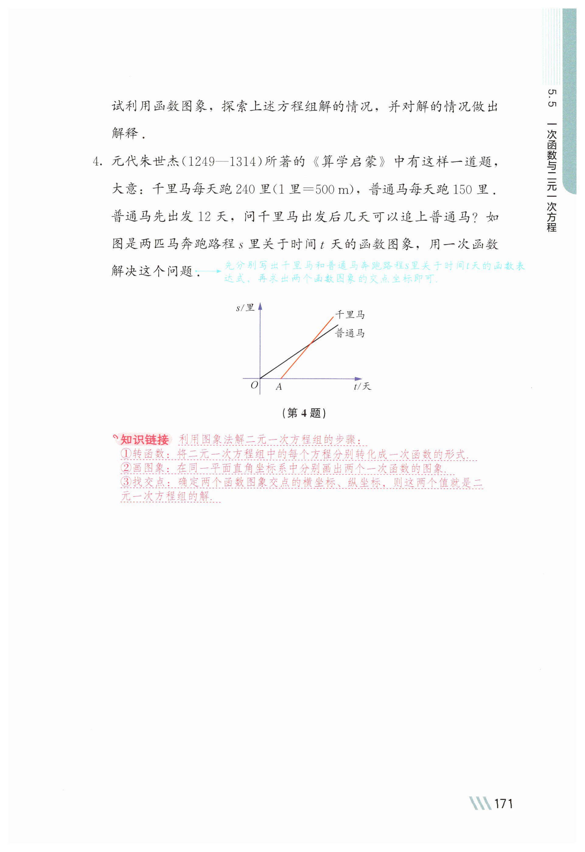 第171页