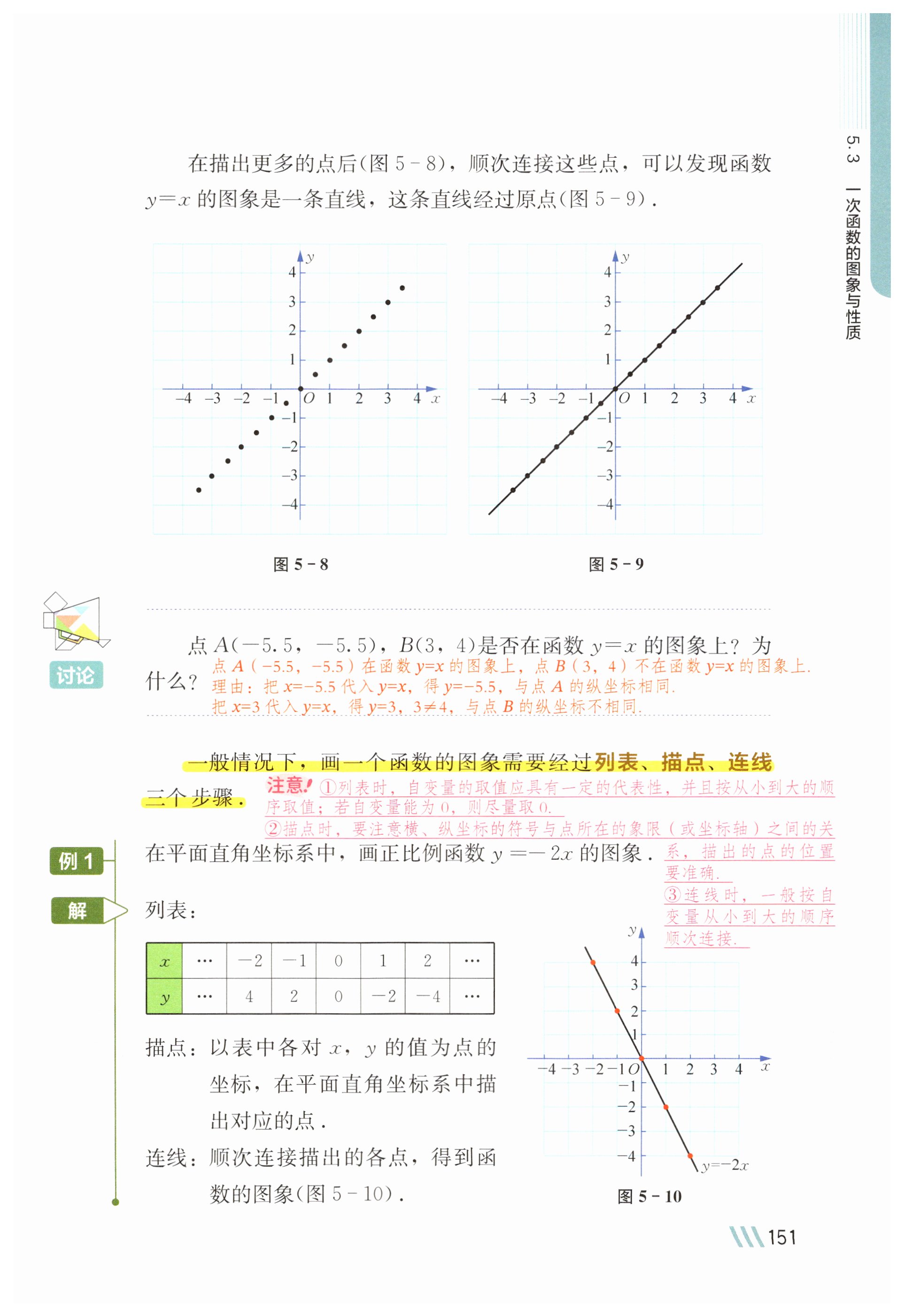 第151页