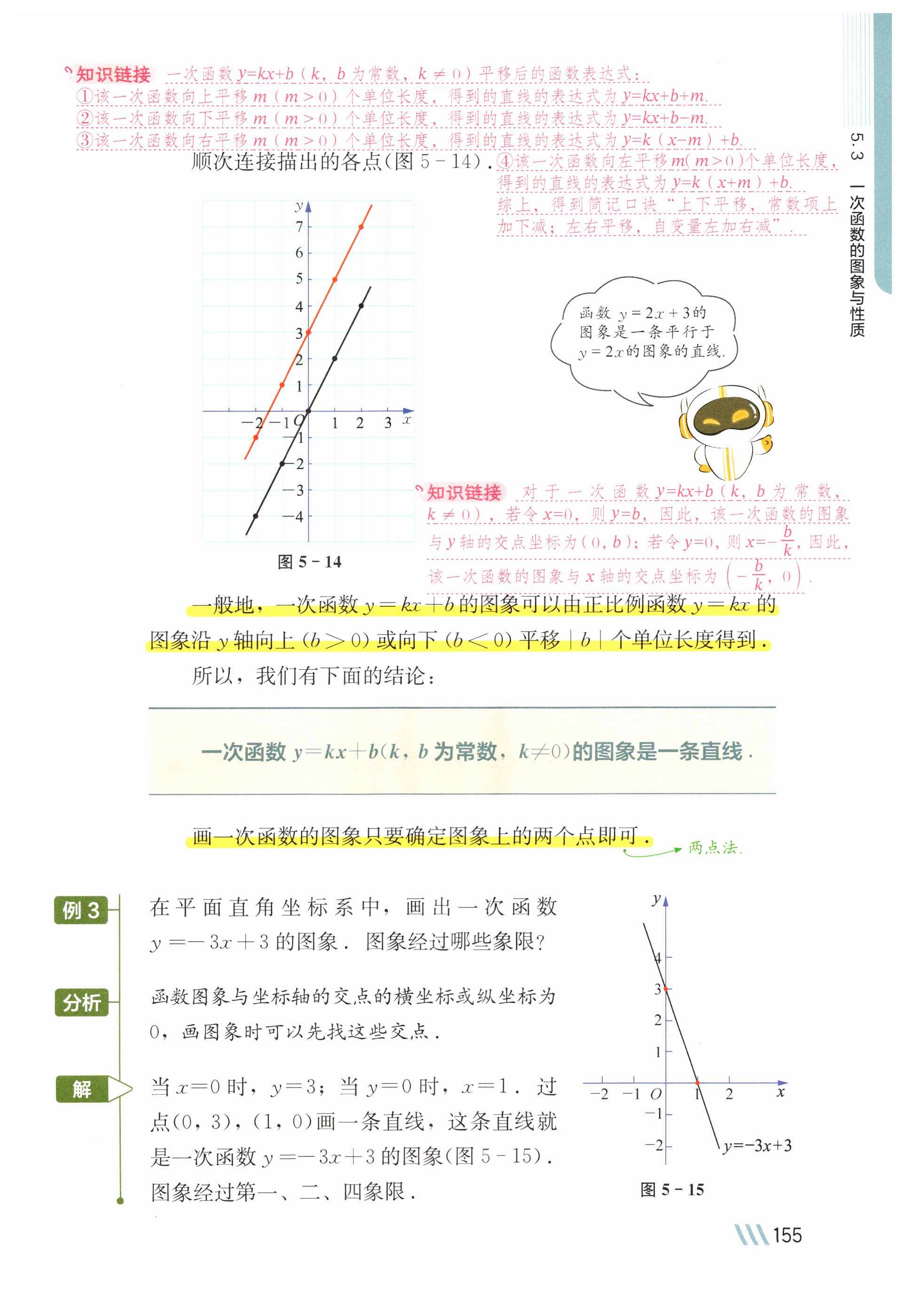 第155页
