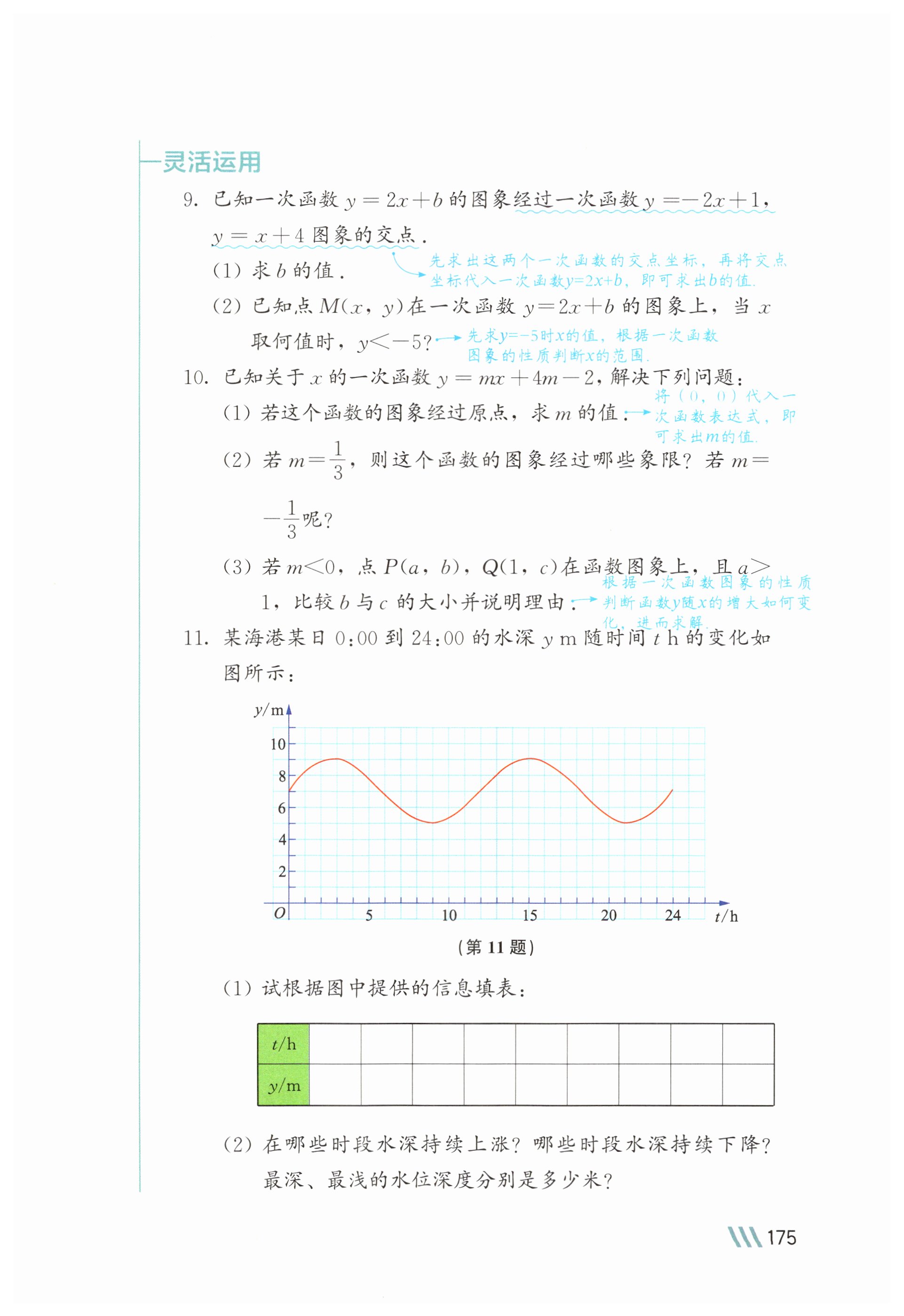 第175页