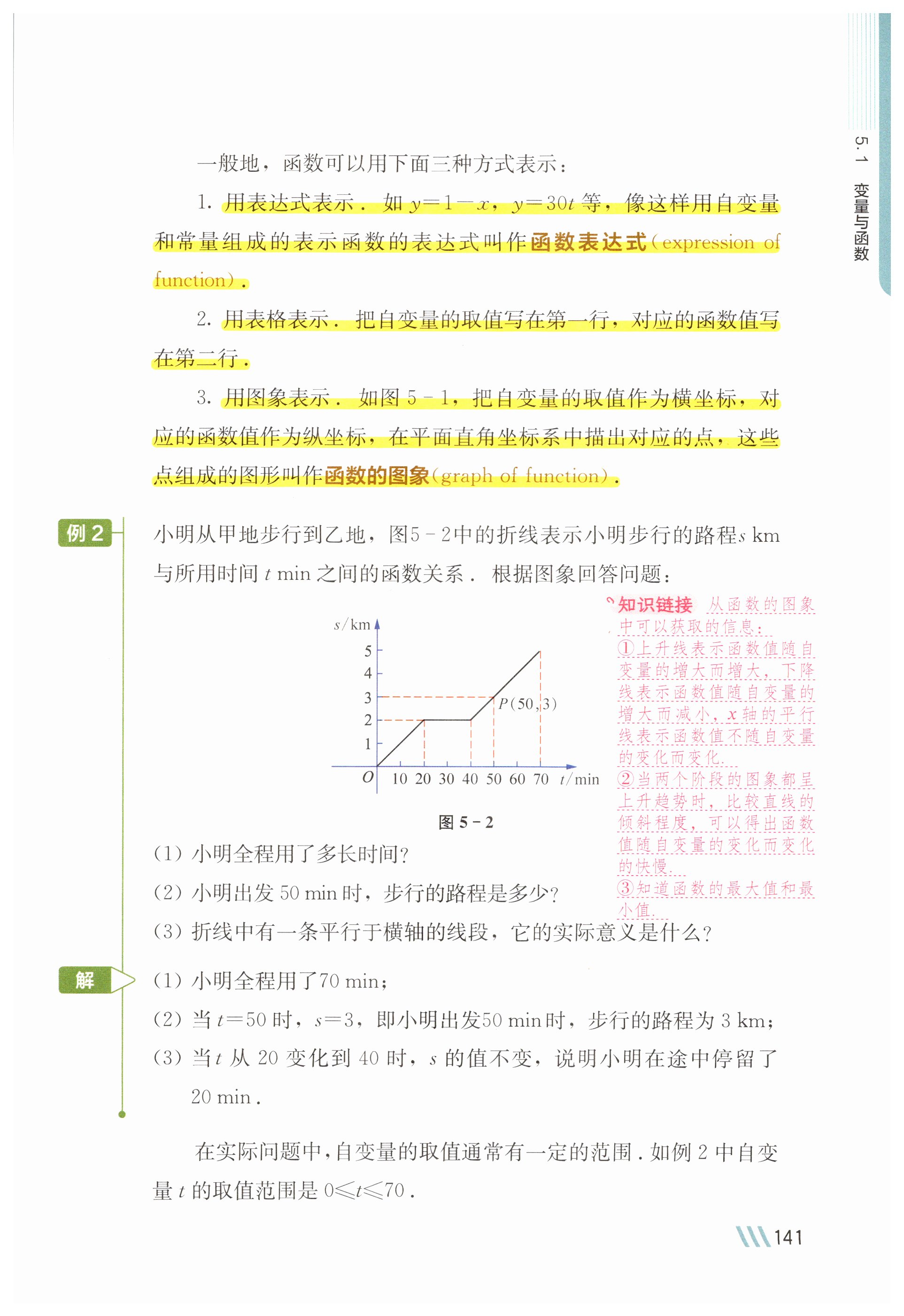 第141页