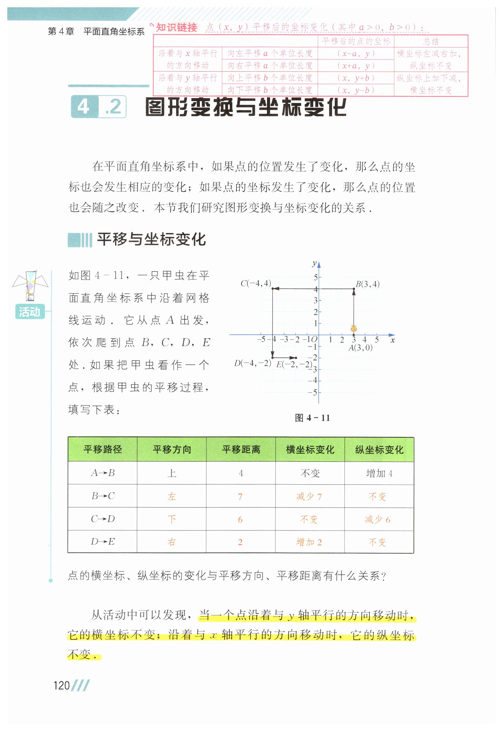 第120页