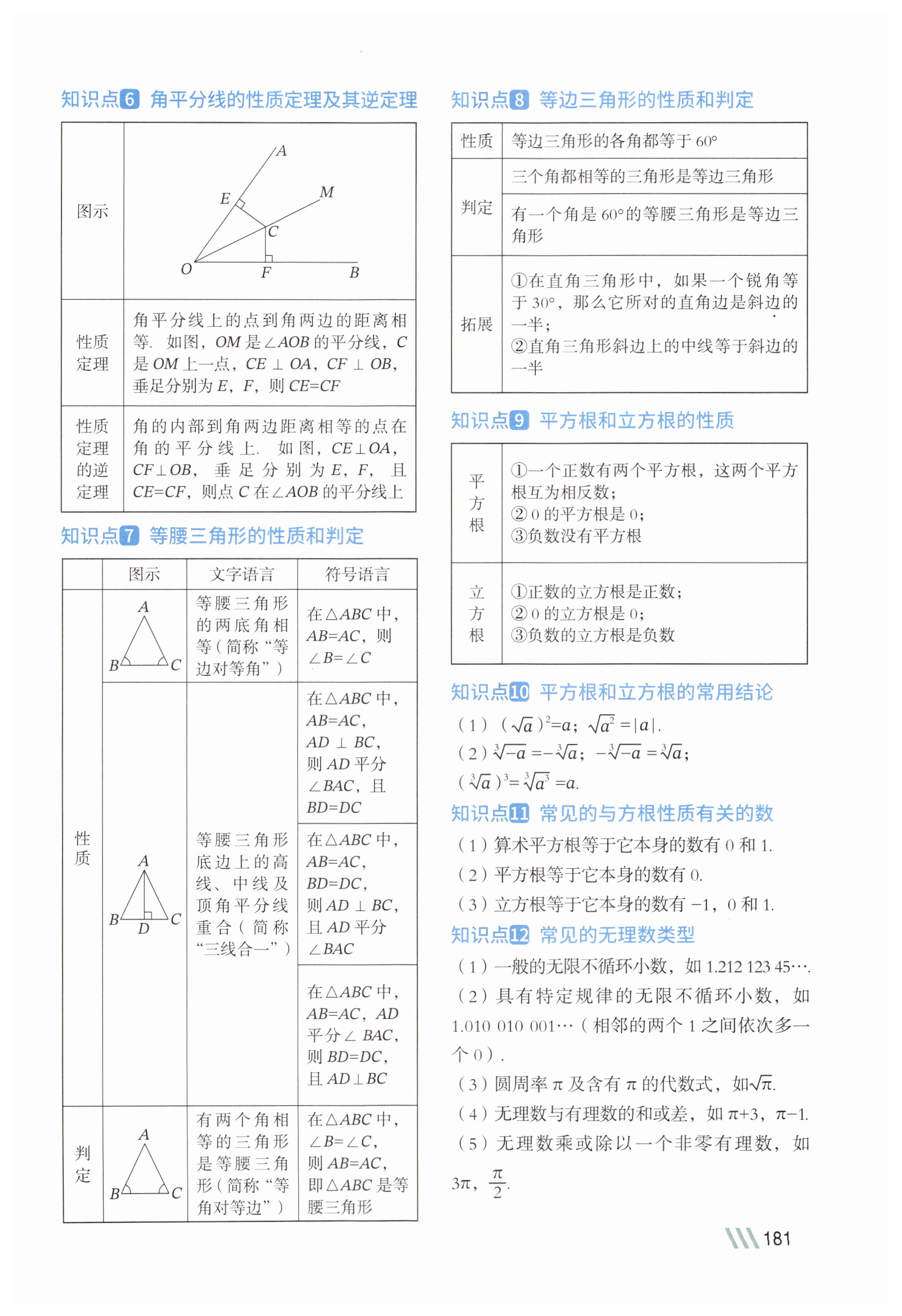 第181页