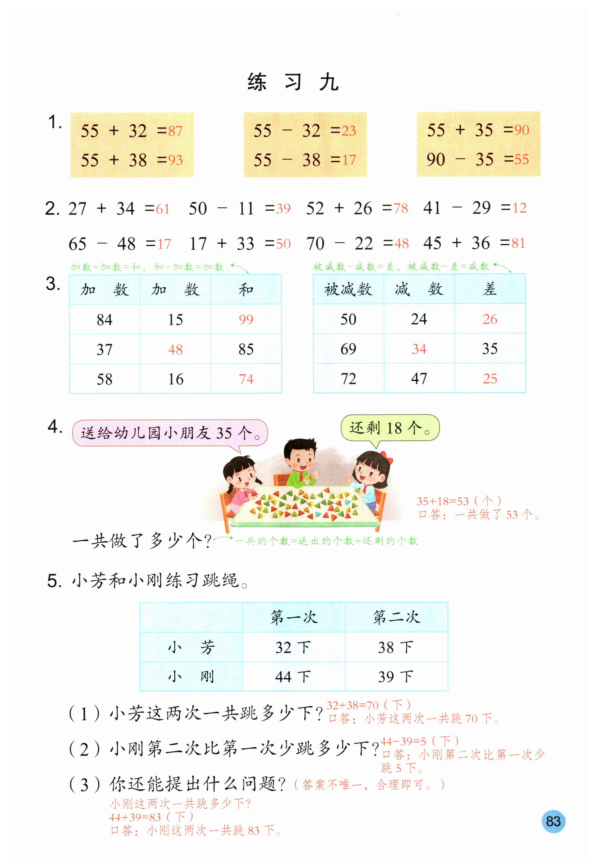 第83页
