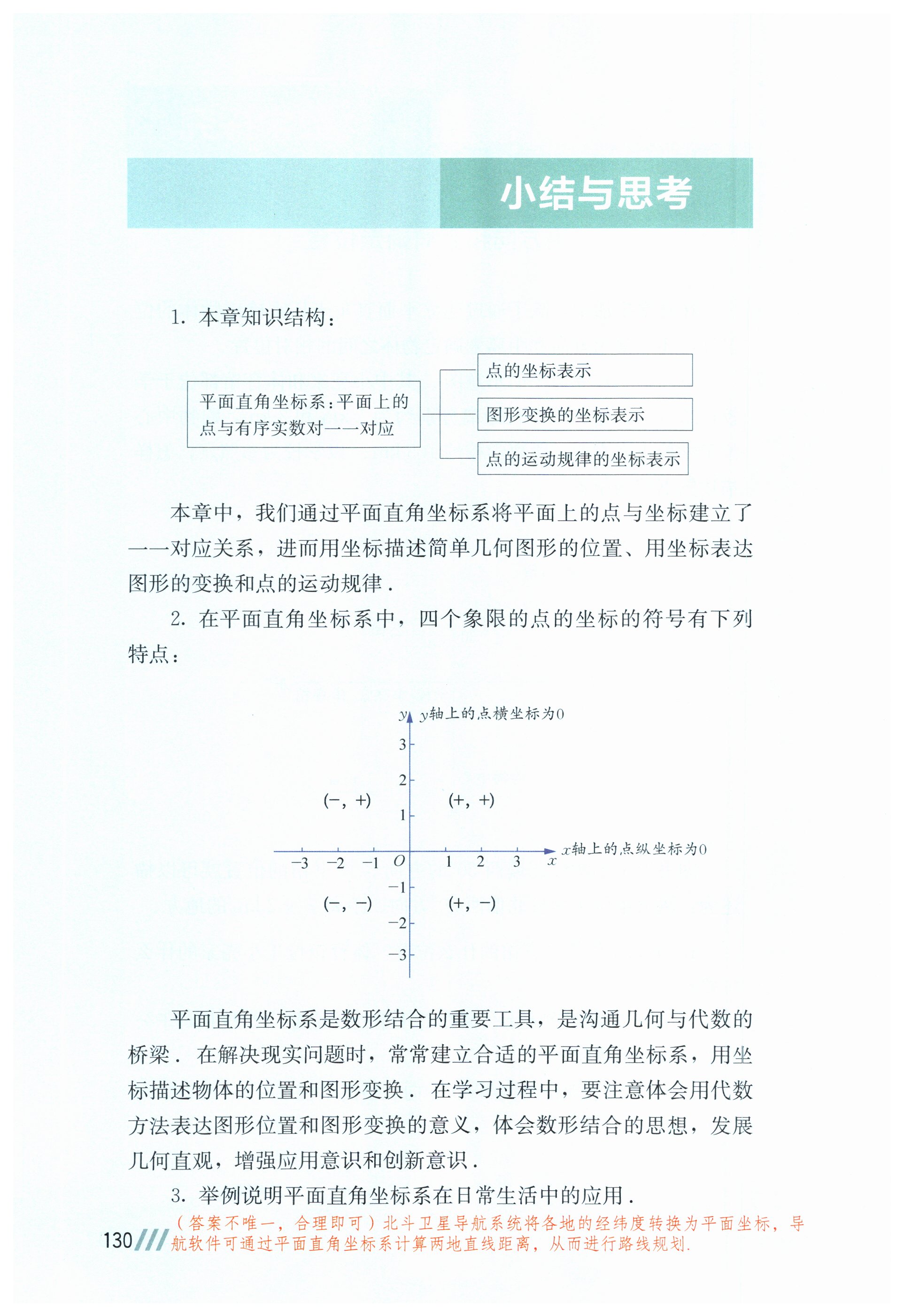 第130页
