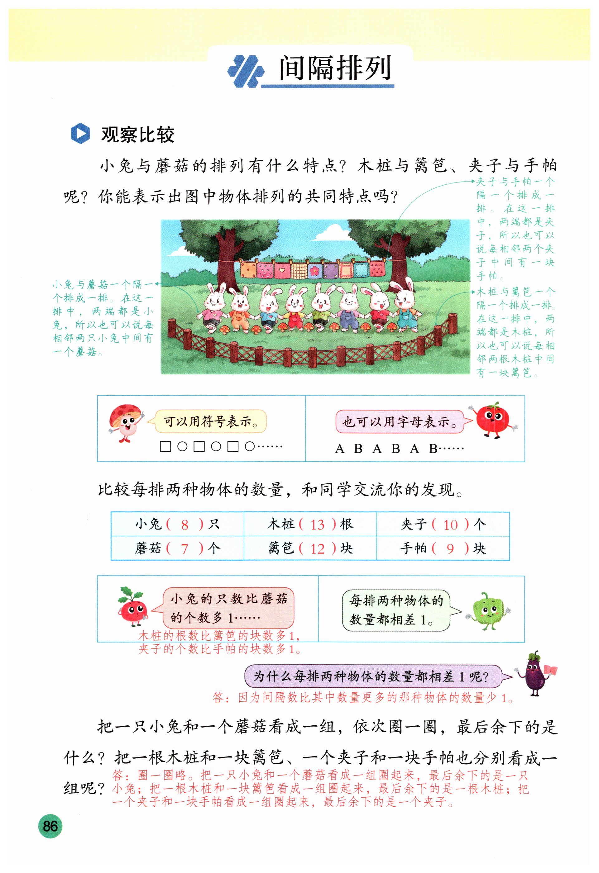 第86页