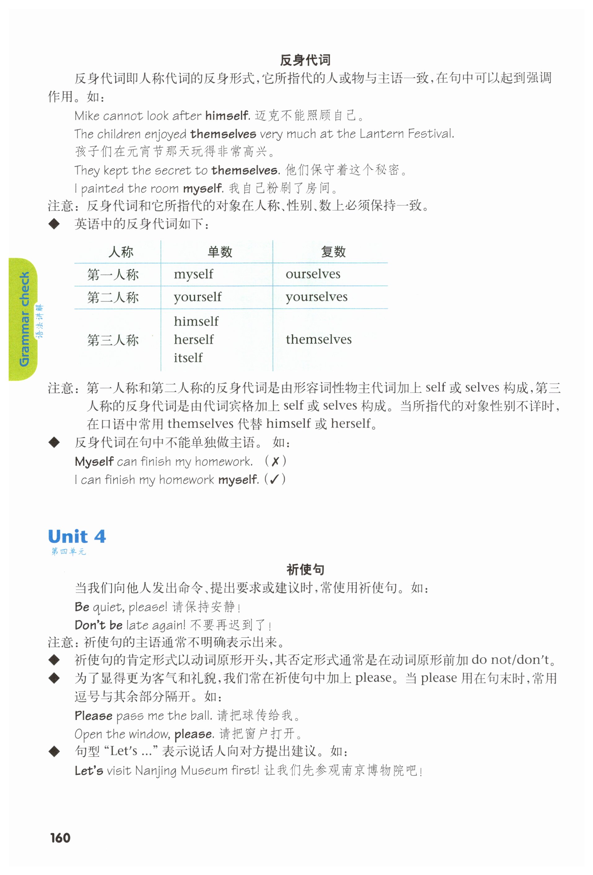 第160页