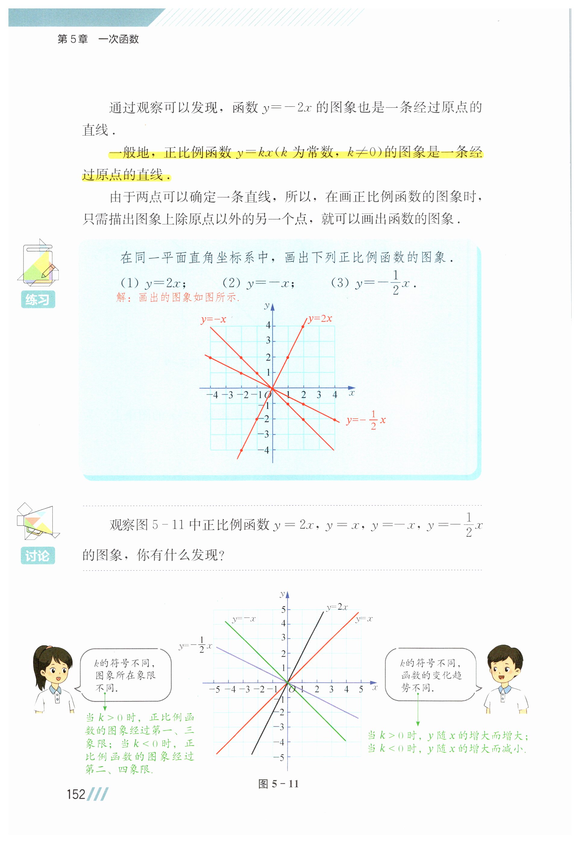 第152页