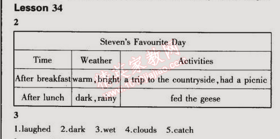 课本冀教版七年级英语下册&nbsp;第6单元