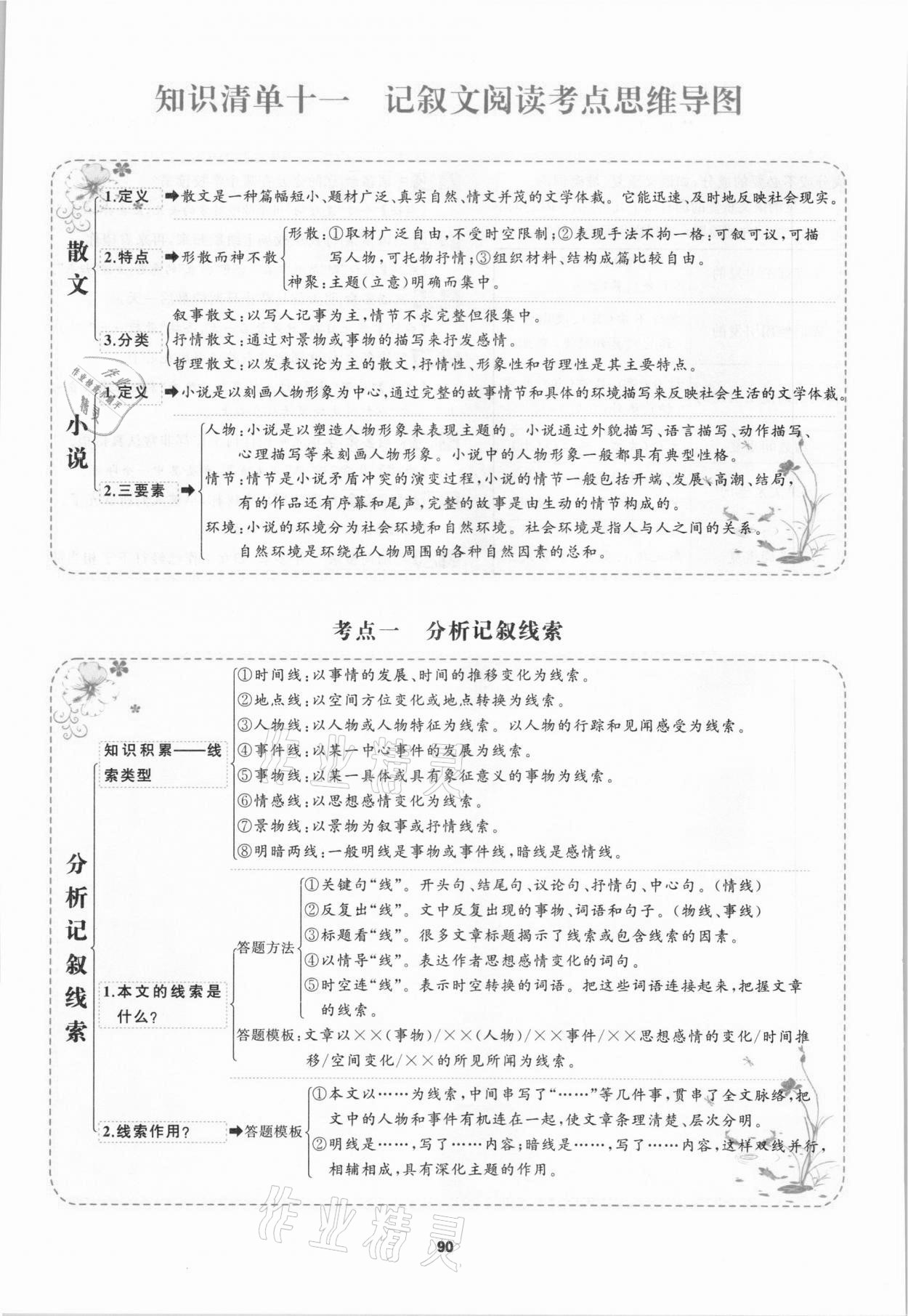 2021年中考高高手语文&nbsp;参考答案第90页