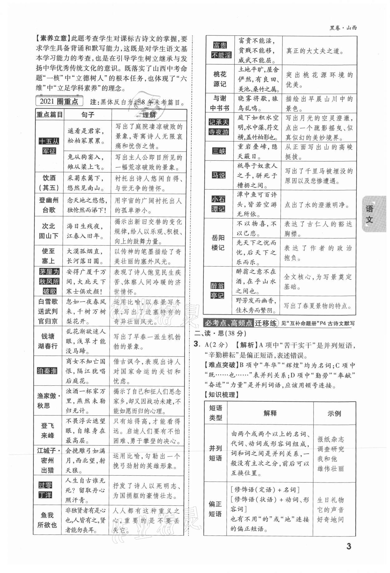 2021年万唯中考黑白卷综合山西专版&nbsp;参考答案第3页