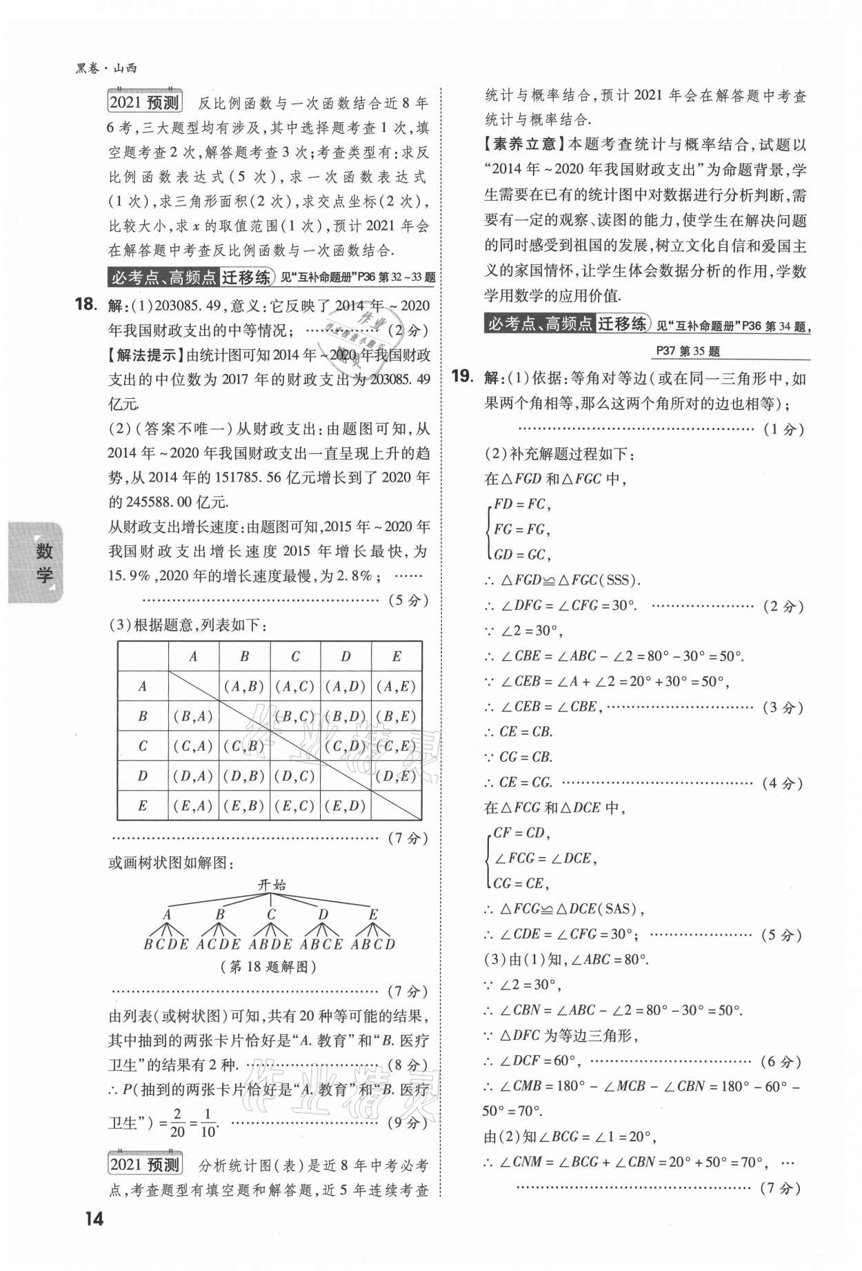 2021年万唯中考黑白卷综合山西专版&nbsp;参考答案第25页