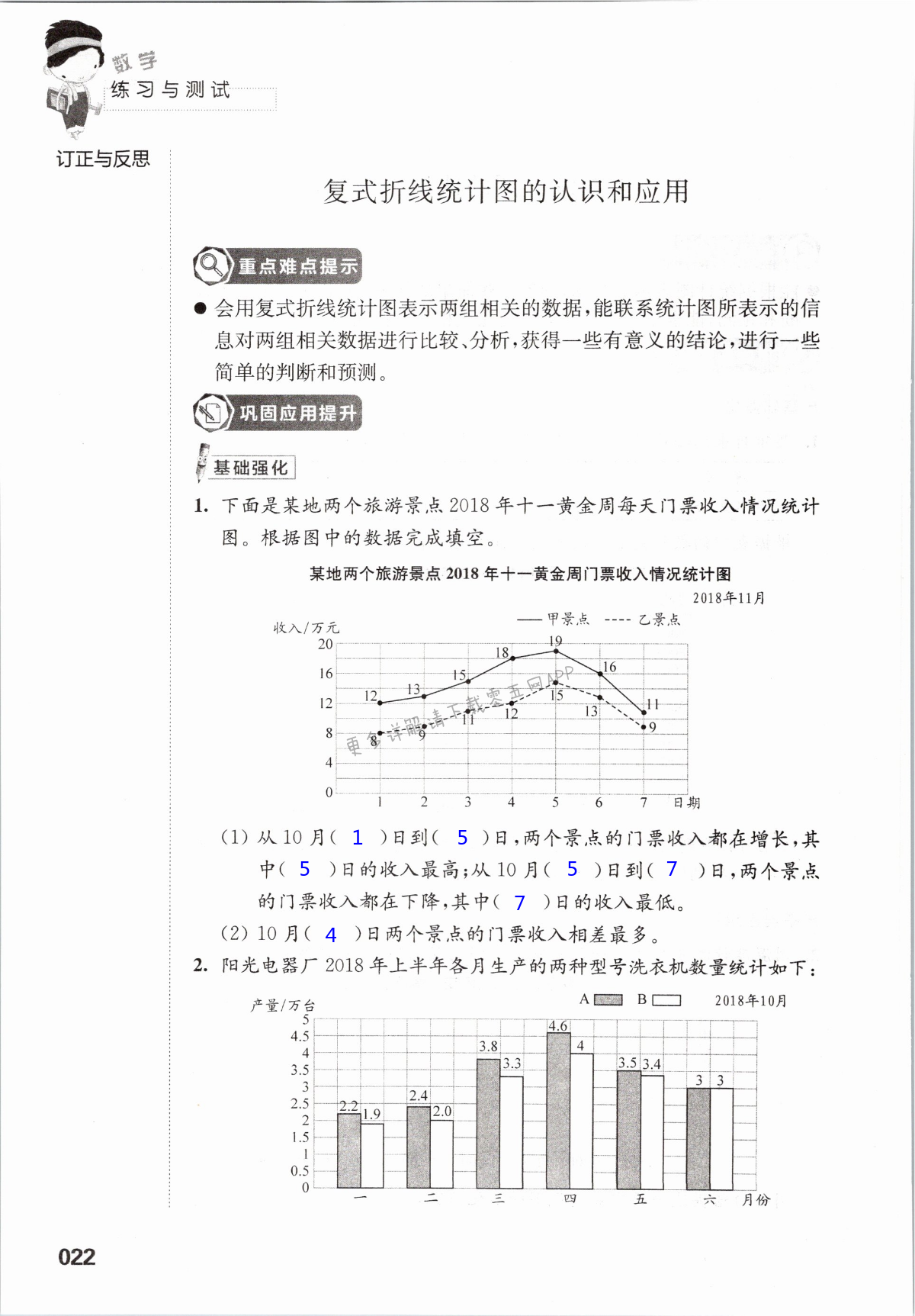 二  折线统计图 - 第22页