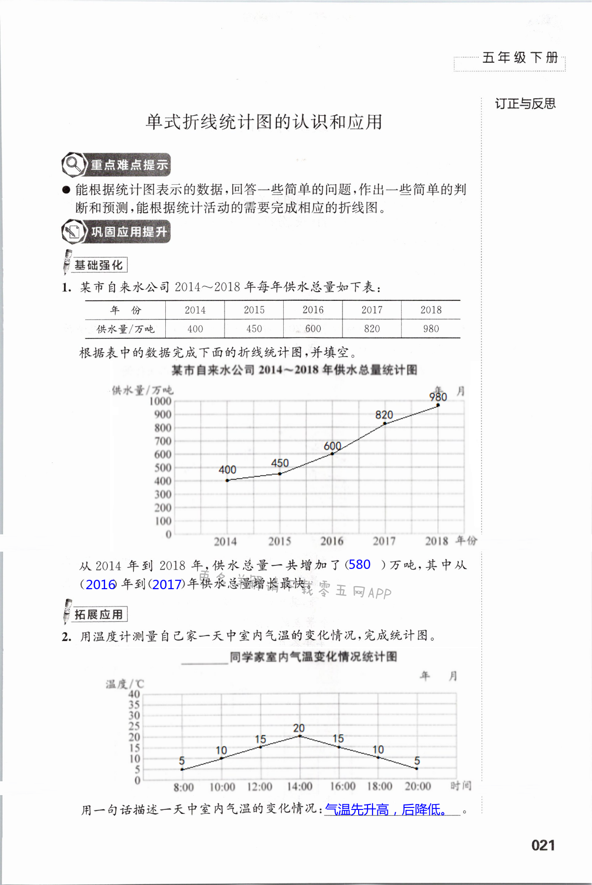 二  折线统计图 - 第21页