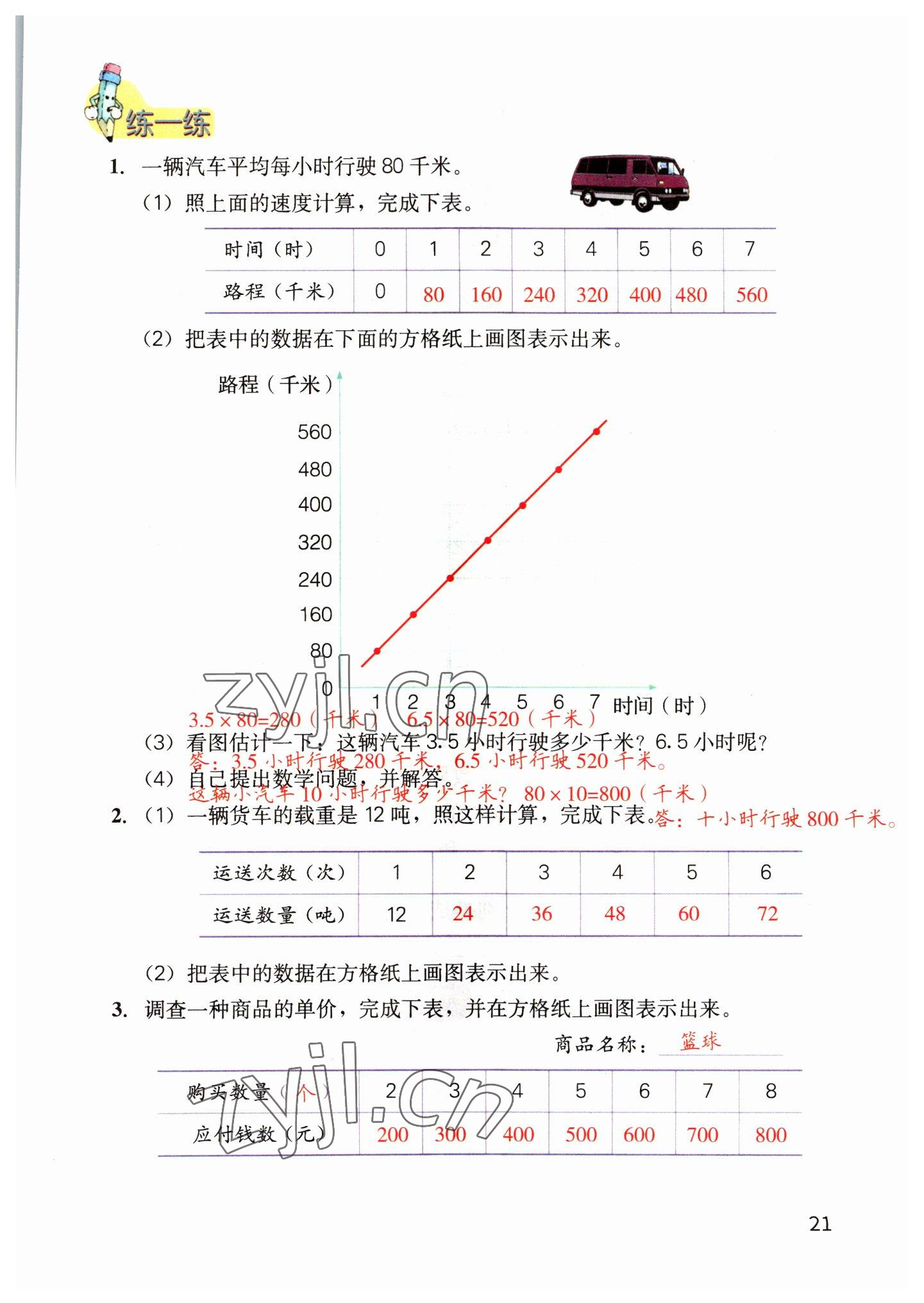 2022年教材课本六年级数学下册冀教版&nbsp;参考答案第21页