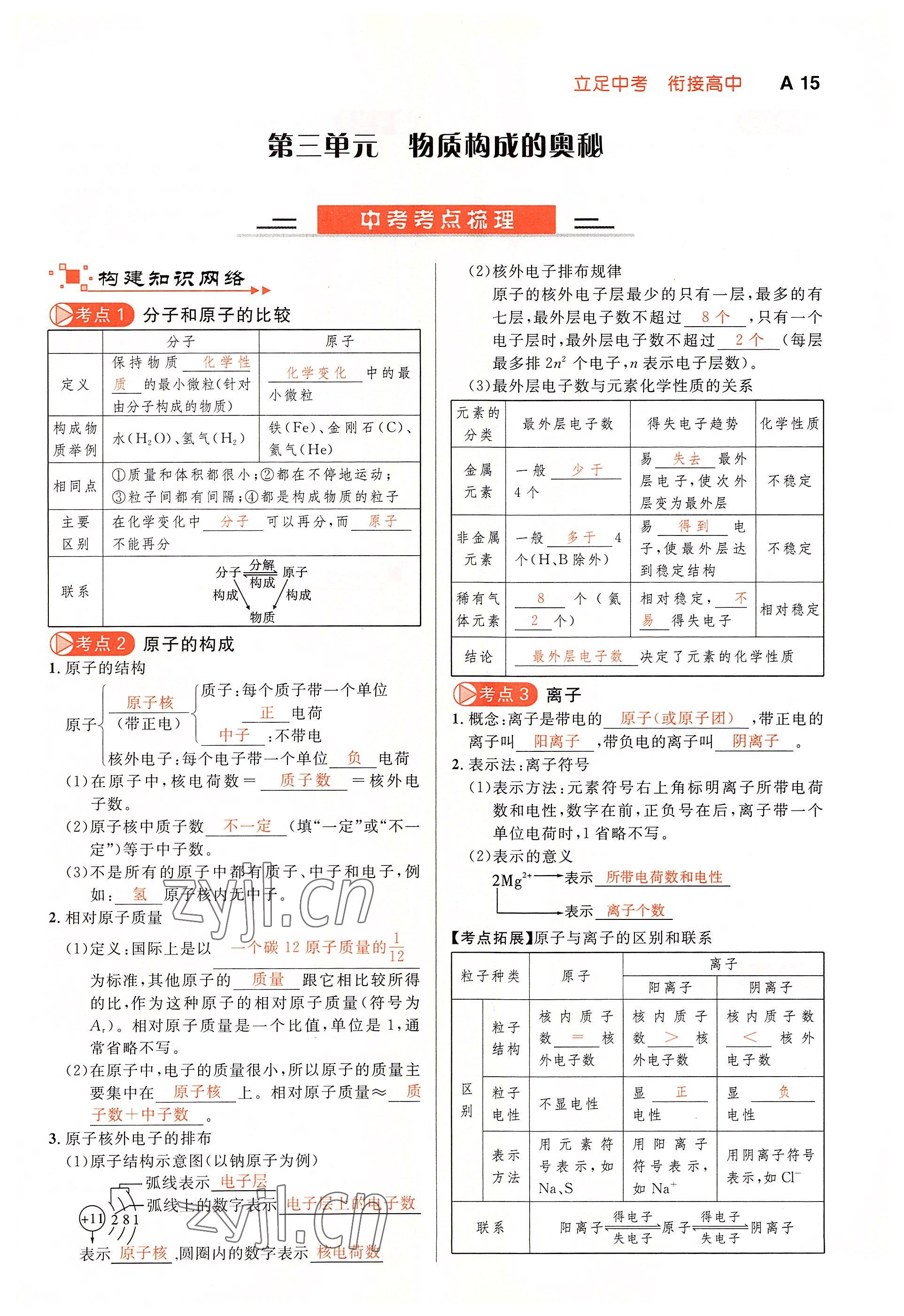 2022年中考先锋吉林出版集团化学黄石专版&nbsp;参考答案第15页