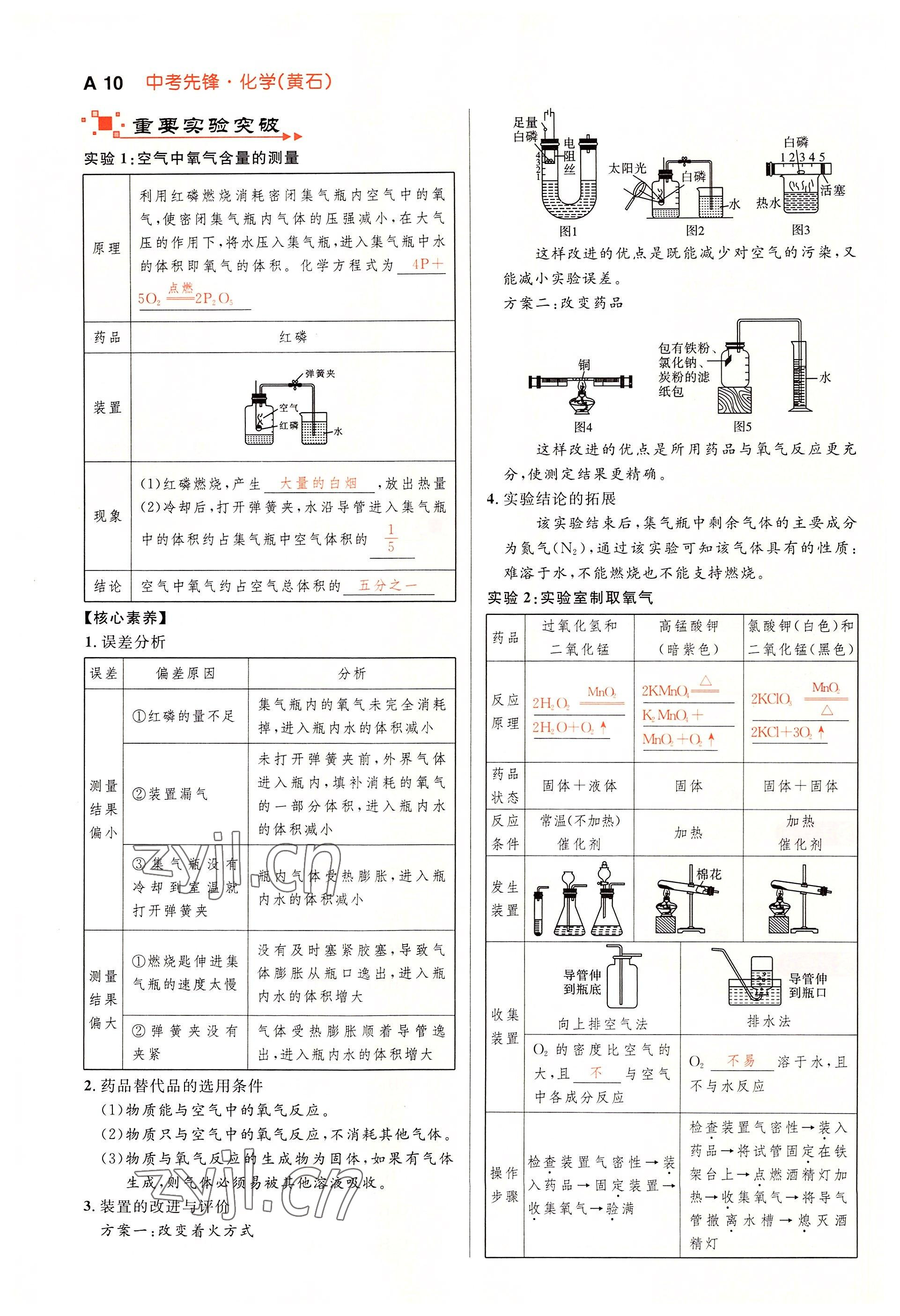 2022年中考先锋吉林出版集团化学黄石专版&nbsp;参考答案第10页