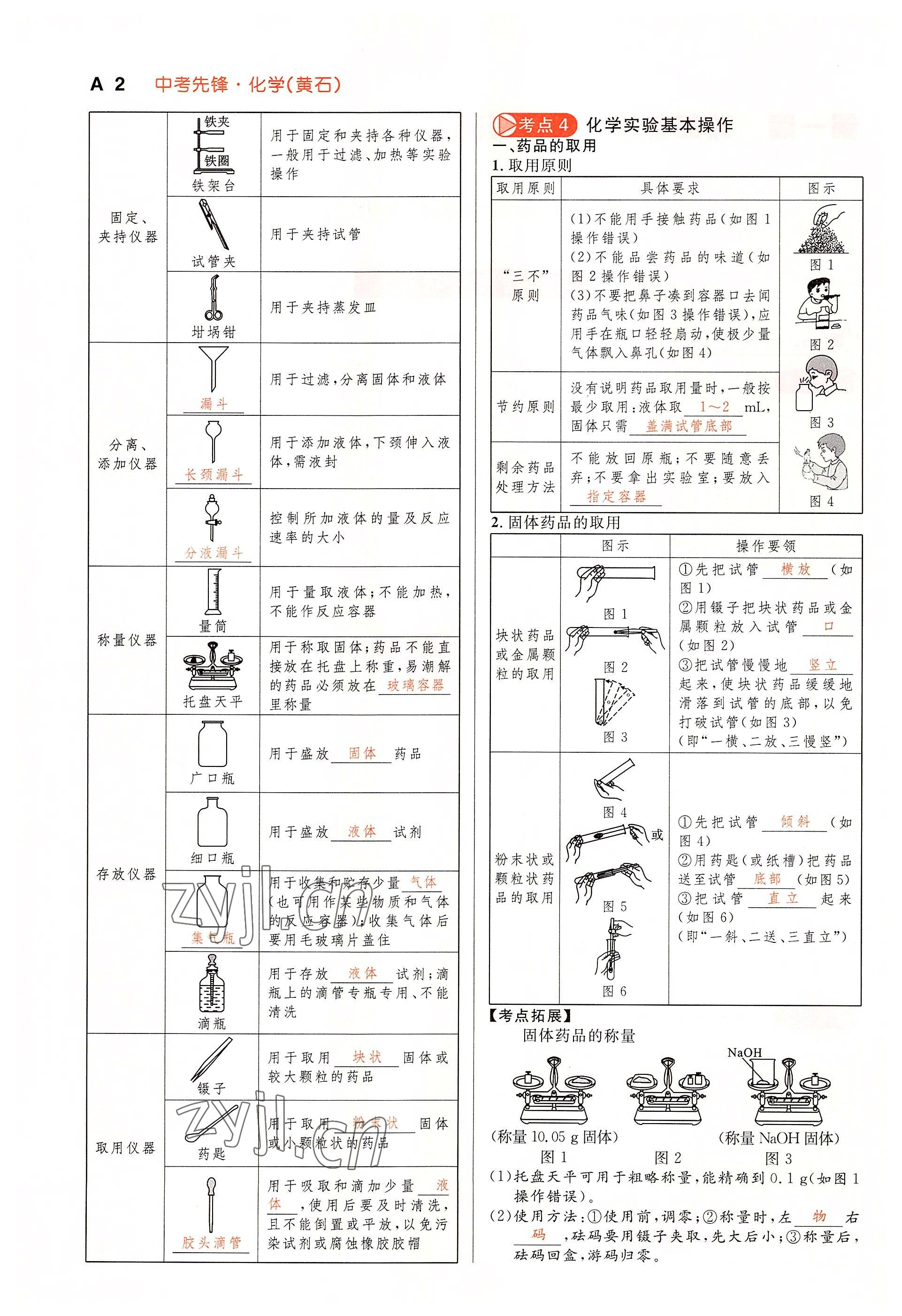 2022年中考先锋吉林出版集团化学黄石专版&nbsp;参考答案第2页