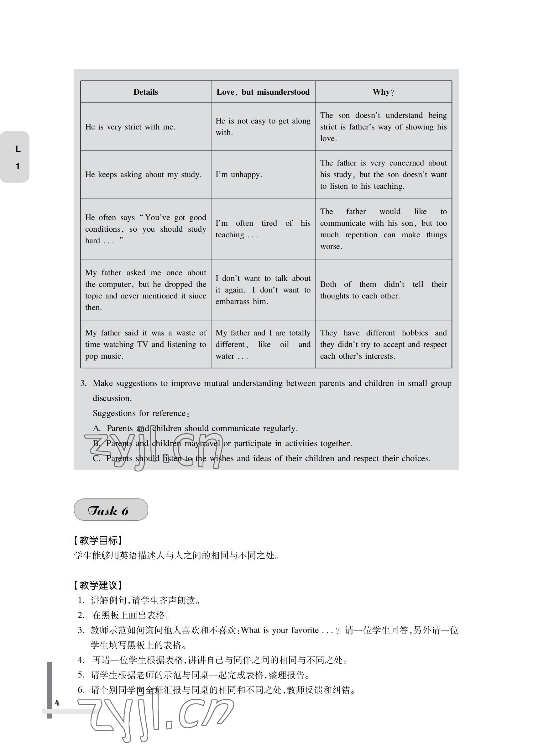 2022年英语习题集第二册第四版&nbsp;参考答案第4页
