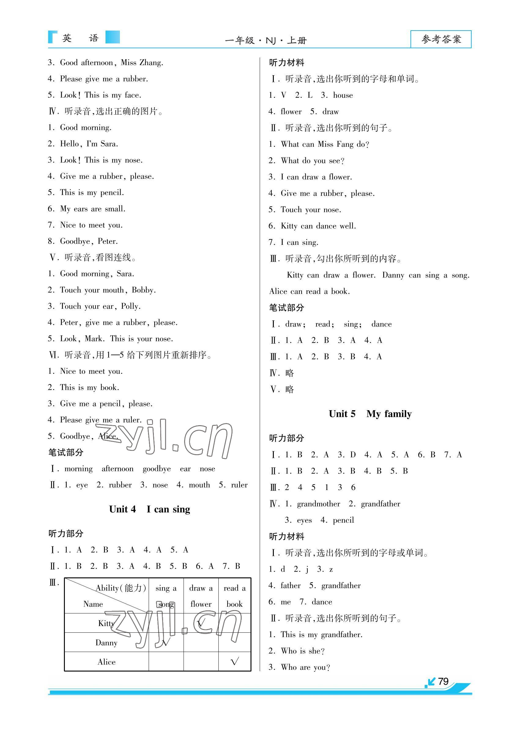 2022年培优A计划一年级英语上册沪教版深圳专用&nbsp;参考答案第3页