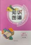 2025年知識圖譜道德與法治