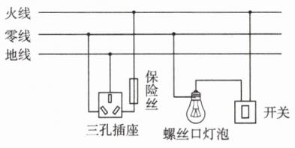 正确连接图