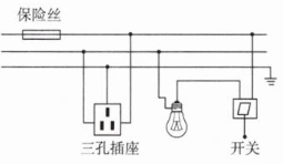 家庭电路正确连接图