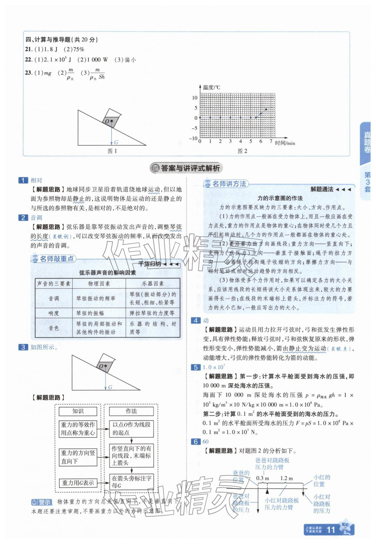 2026年金考卷45套汇编物理人教版安徽专版&nbsp;参考答案第10页