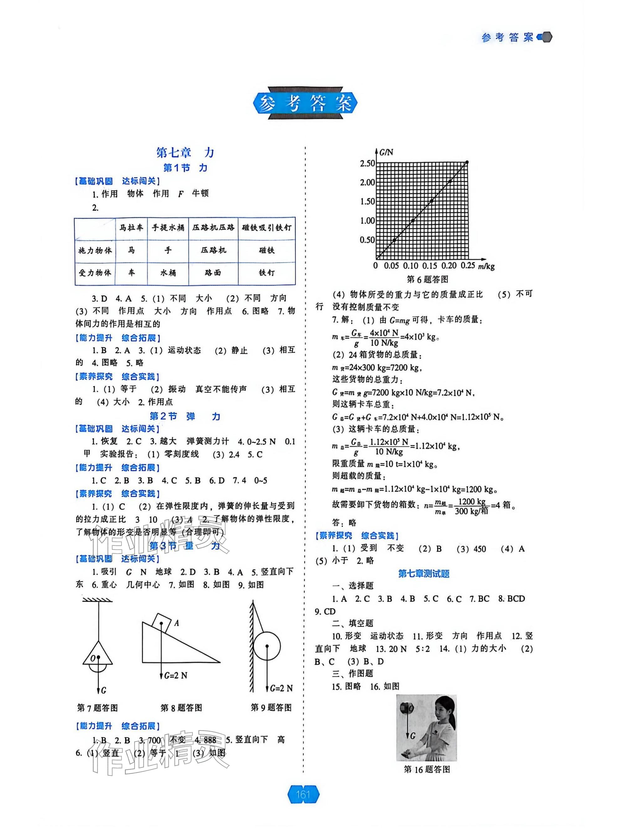 2026年新课程能力培养八年级物理下册人教版&nbsp;参考答案第1页