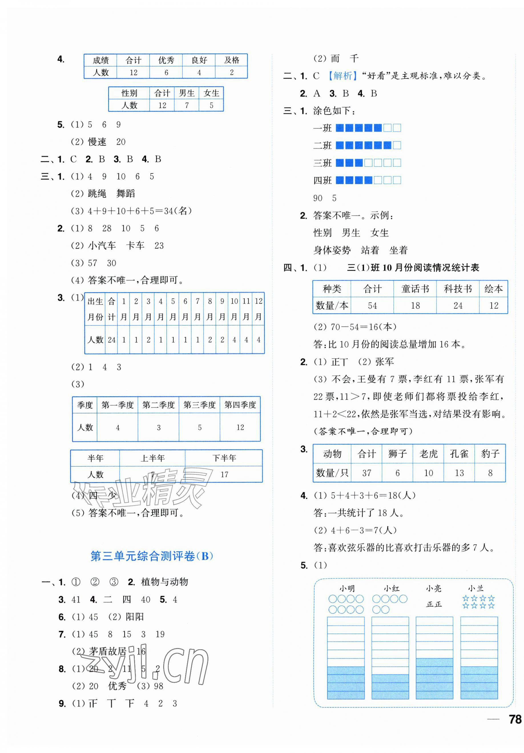 2026年小题狂做全程测评卷三年级数学上册苏教版&nbsp;第7页