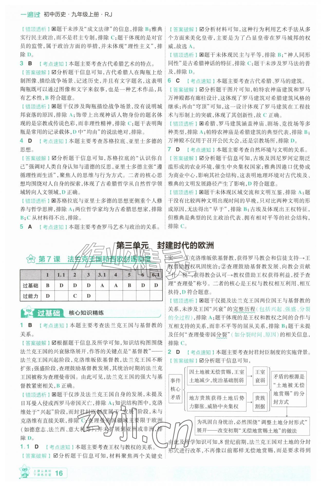 2026年一遍过九年级历史上册人教版&nbsp;第16页