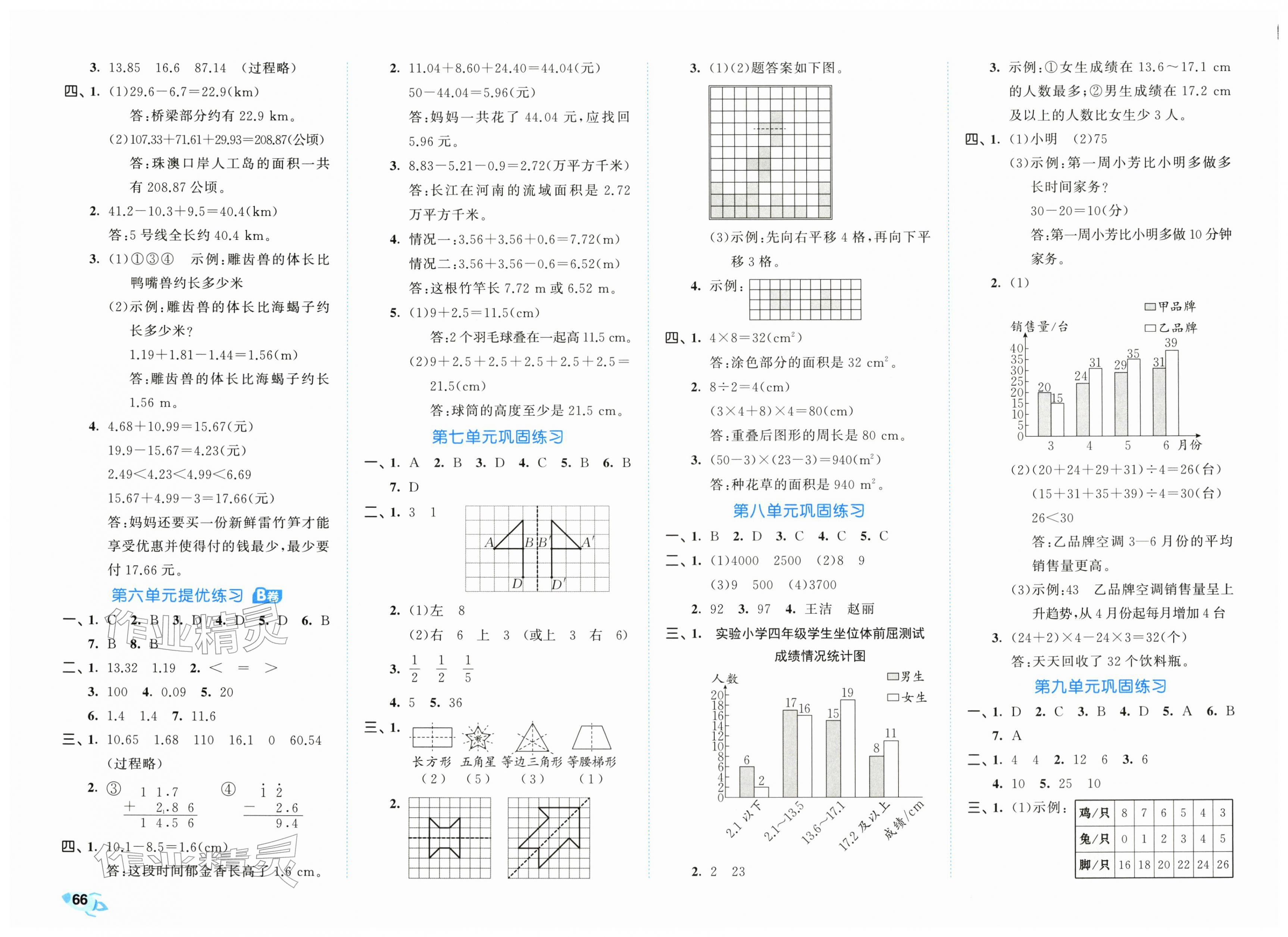 2026年53全优卷四年级数学下册人教版&nbsp;第4页