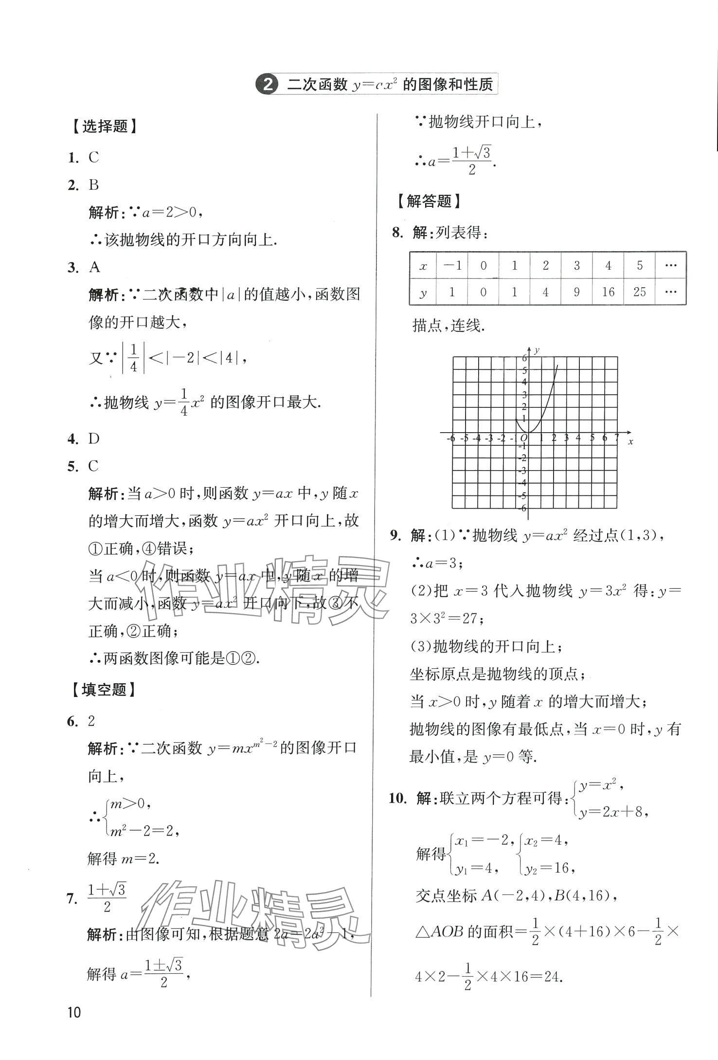 2024年学魁母题清单数学中考&nbsp;第12页