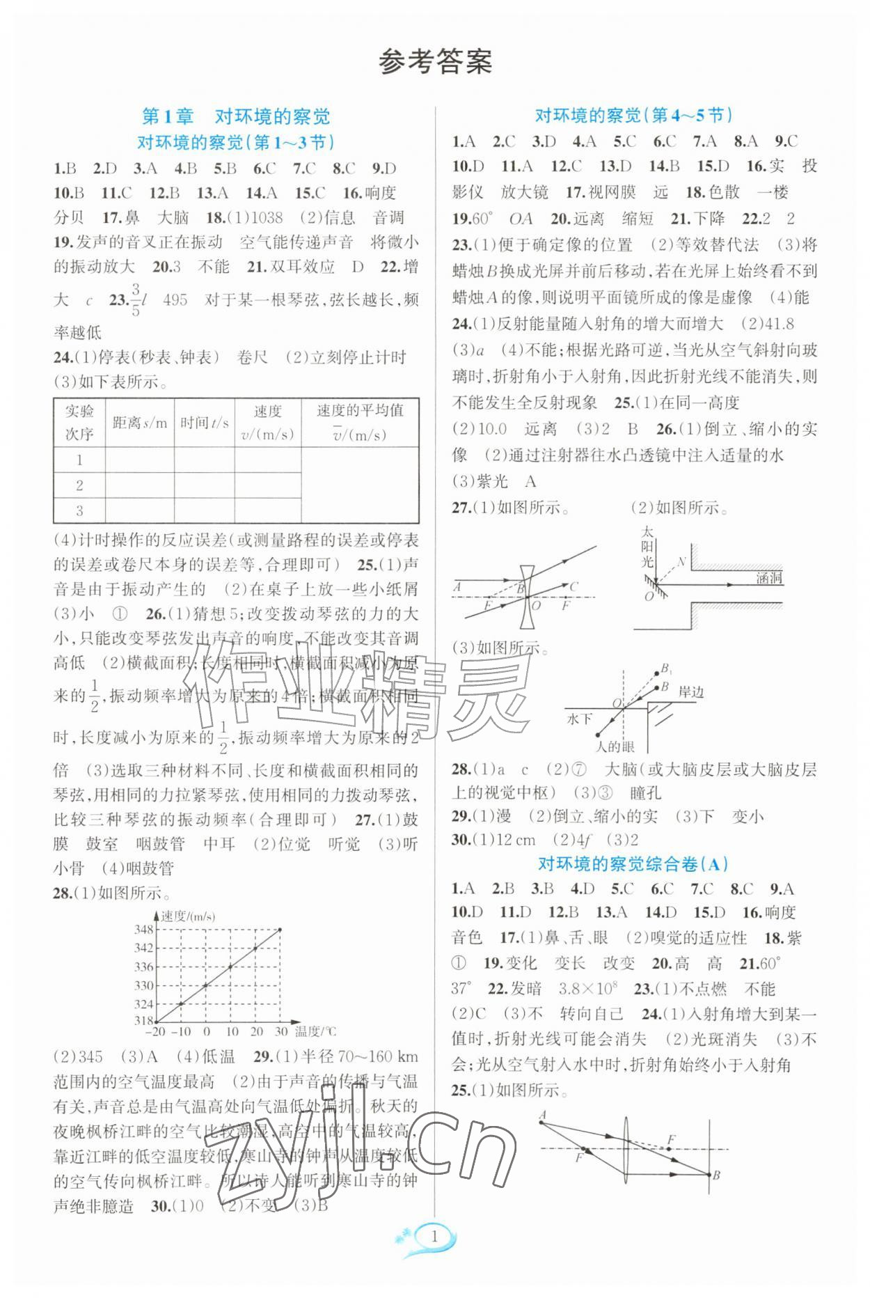 2026年走进重高培优测试八年级科学上册浙教版&nbsp;第1页