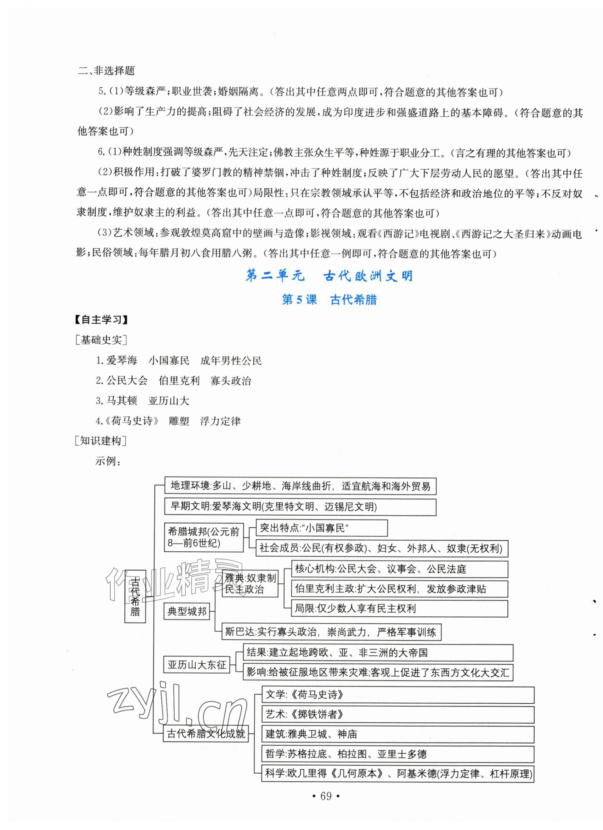 2026年新课程实践与探究丛书九年级历史上册人教版河南专版&nbsp;第5页