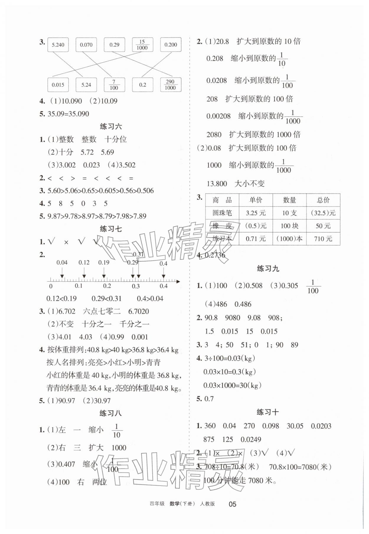 2026年学习之友四年级数学下册人教版&nbsp;参考答案第5页