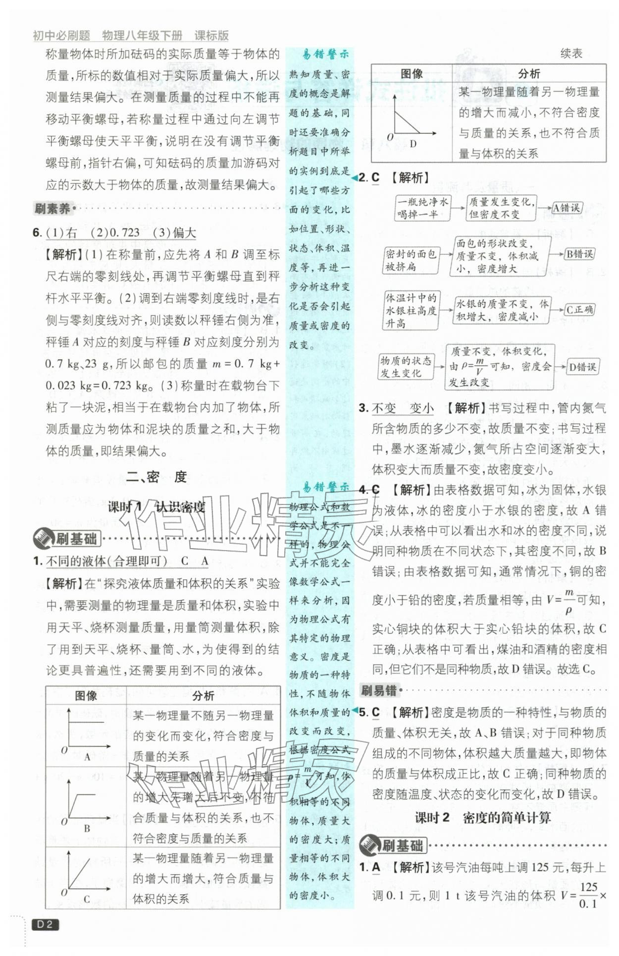 2026年初中必刷题八年级物理下册苏科版&nbsp;第2页