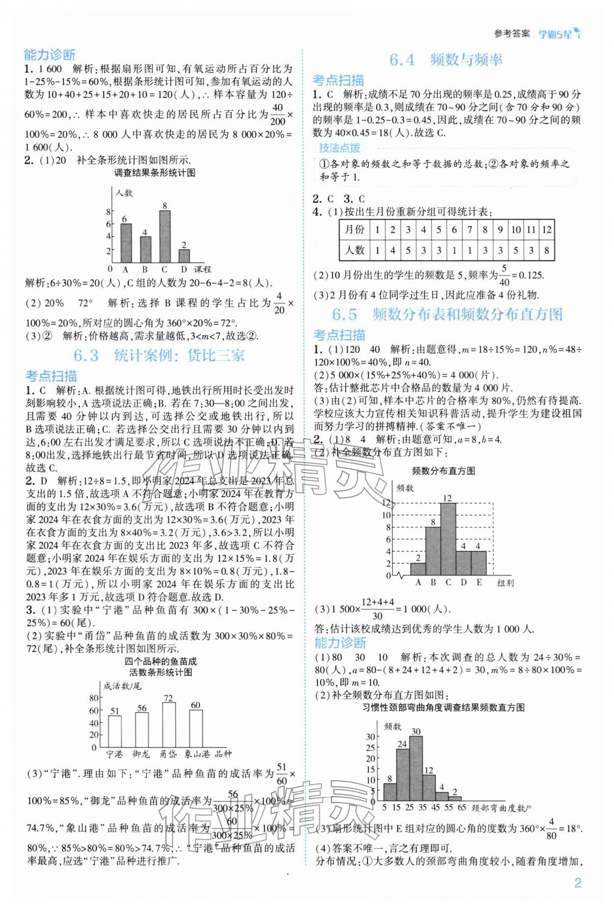 2026年经纶学典5星学霸八年级数学下册苏科版&nbsp;参考答案第2页