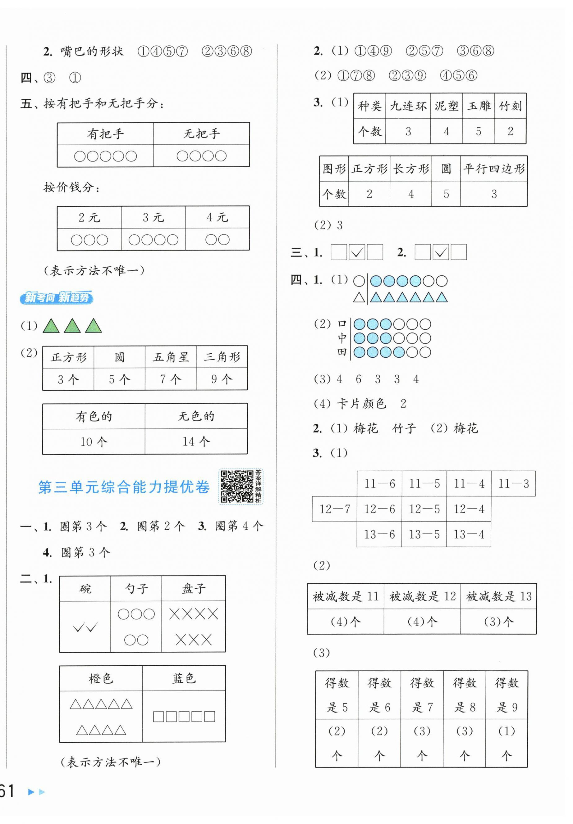 2026年亮点给力新情境素养卷一年级数学下册苏教版&nbsp;第6页
