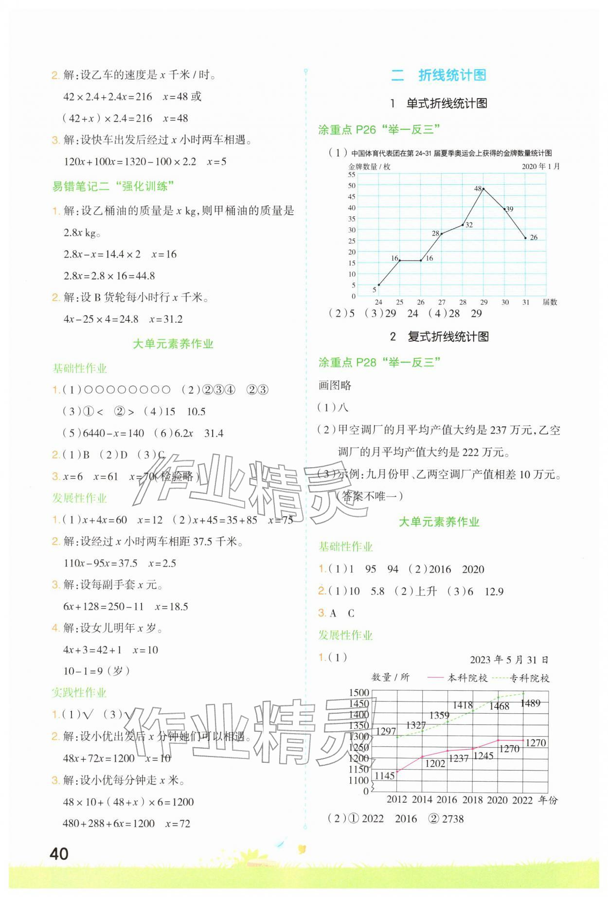 2026年涂重点五年级数学下册苏教版&nbsp;第2页