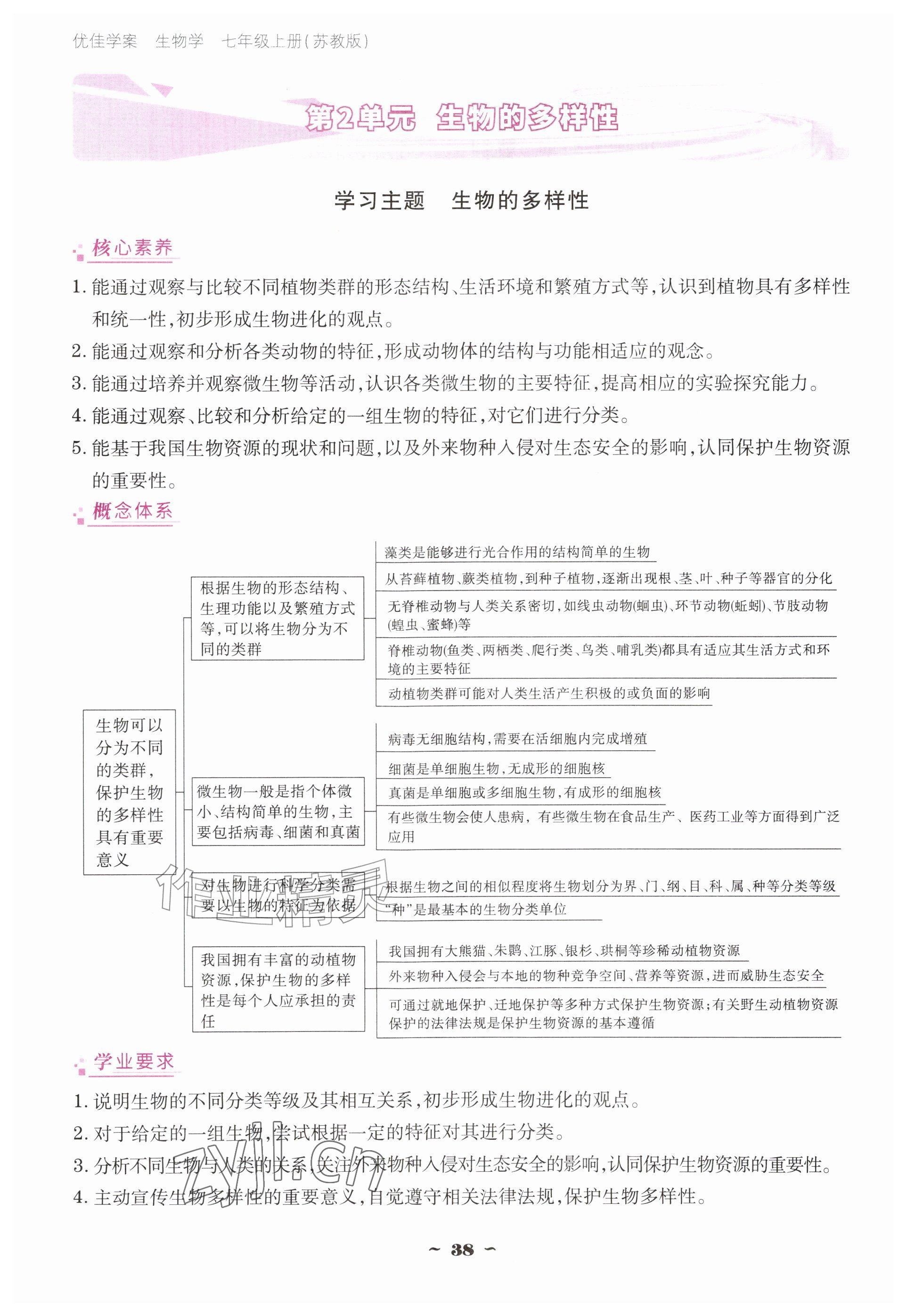 2026年云南省标准教辅优佳学案七年级历史上册人教版&nbsp;参考答案第38页