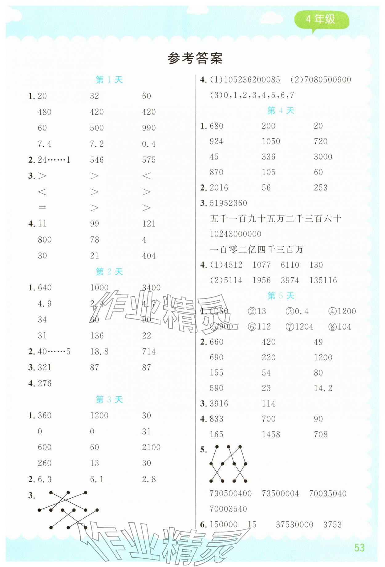 2026年假期口算阳光出版社四年级数学&nbsp;第1页