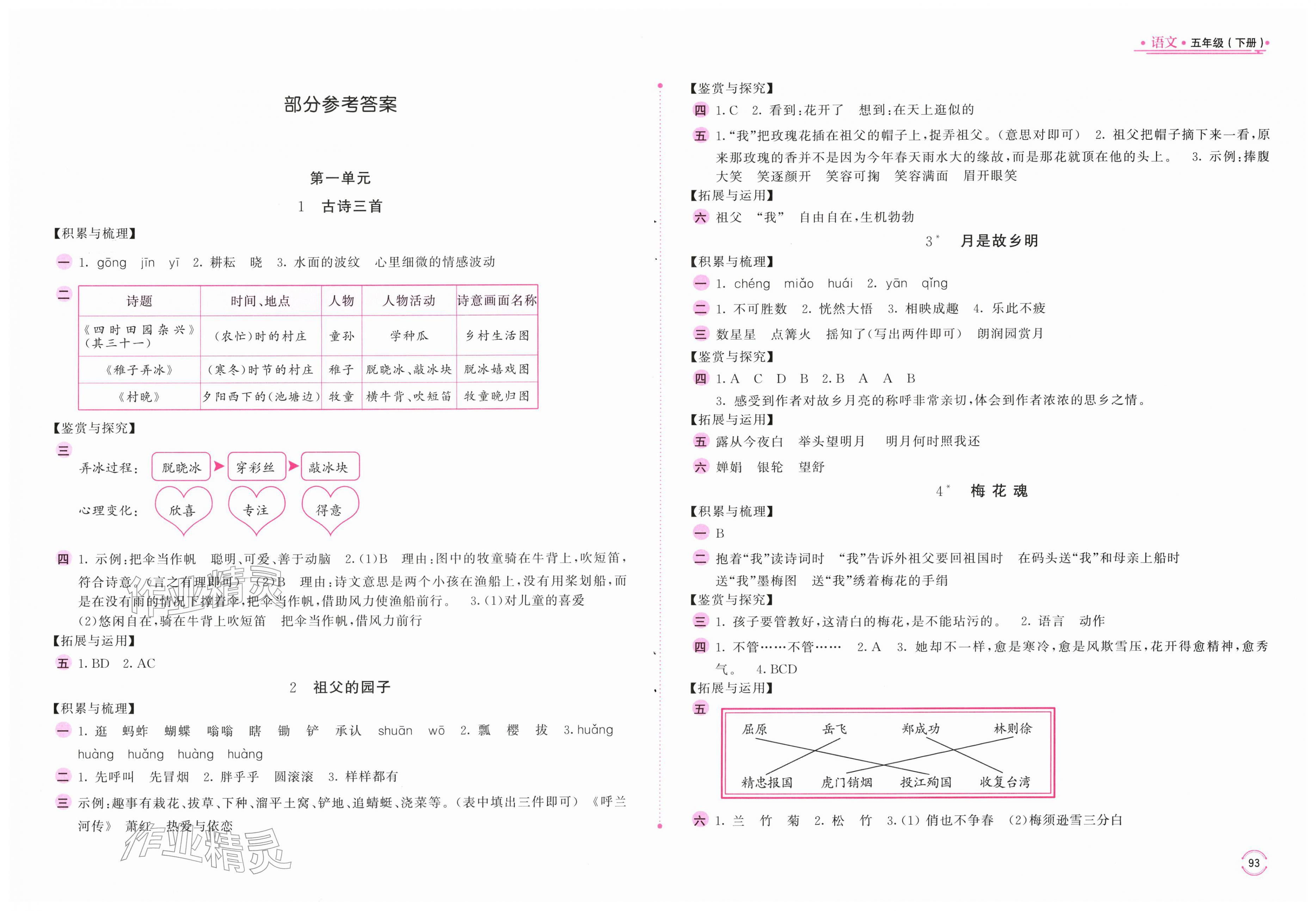 2026年新编基础训练五年级语文下册人教版&nbsp;第1页