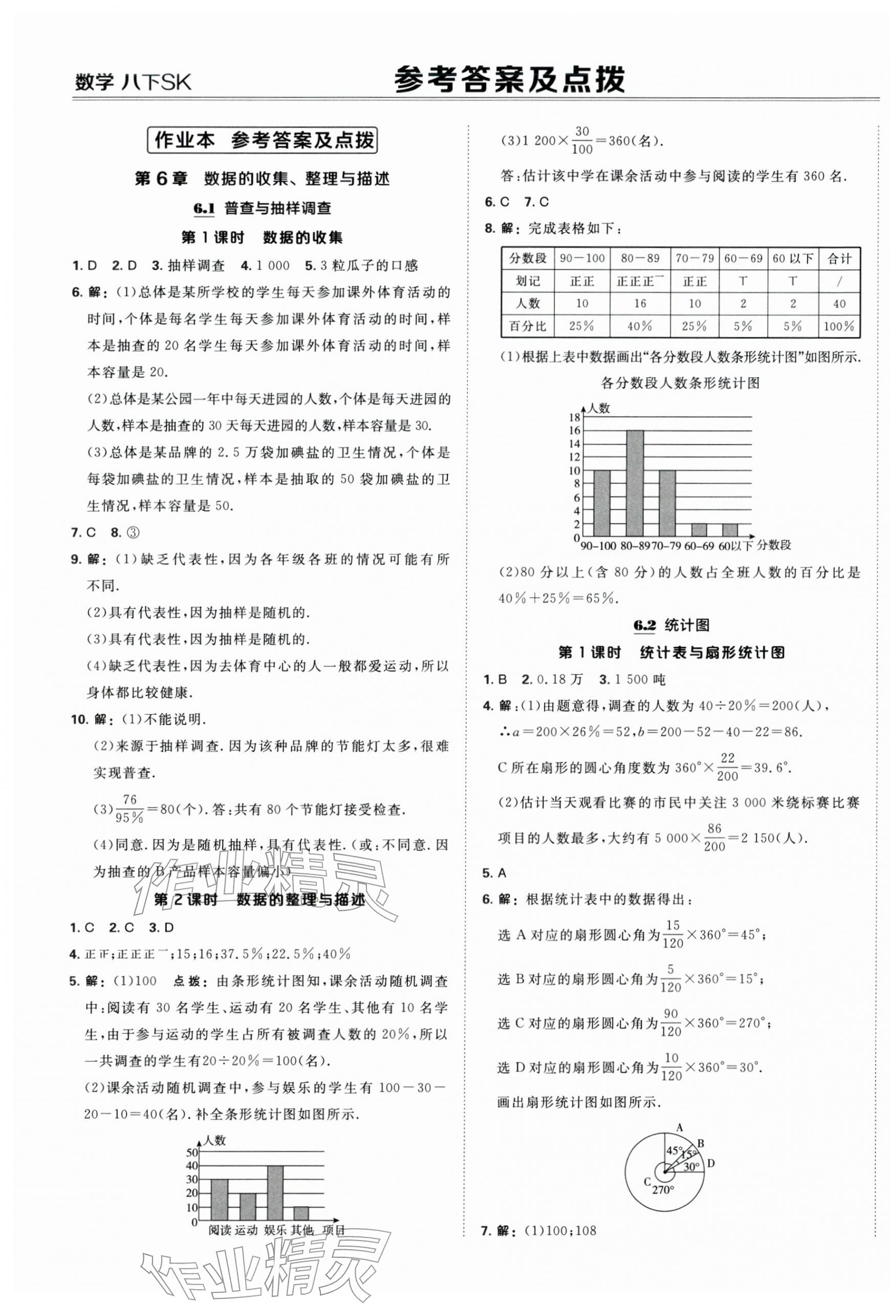 2026年点拨训练八年级数学下册苏科版&nbsp;第1页