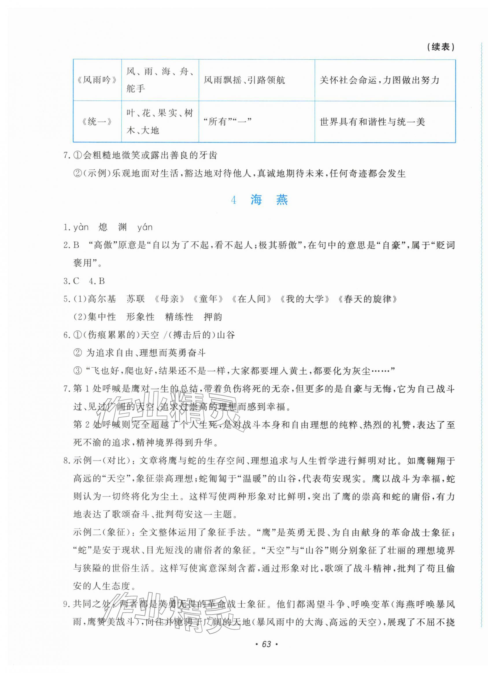 2026年学习能力提升九年级语文下册人教版&nbsp;第3页