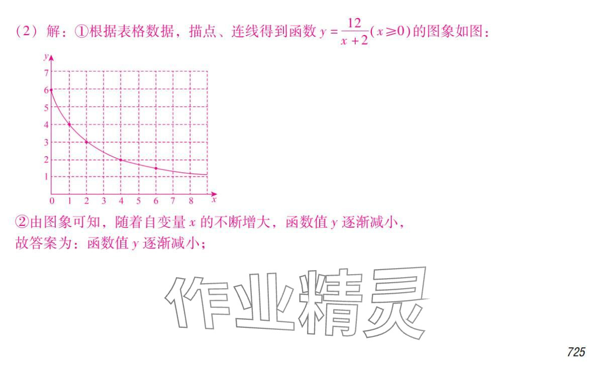 2024年激智数学中考&nbsp;参考答案第5页