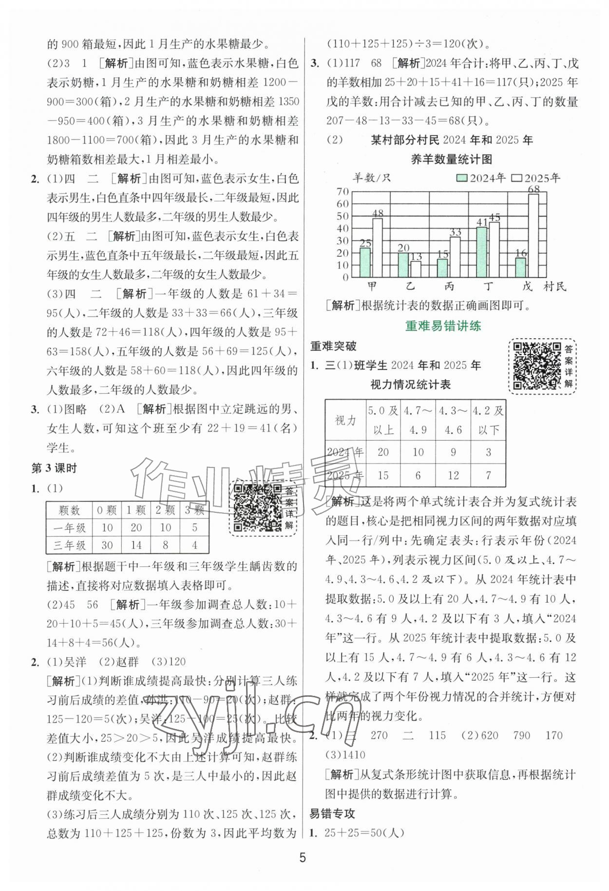 2026年1课3练单元达标测试五年级数学上册苏教版&nbsp;参考答案第5页